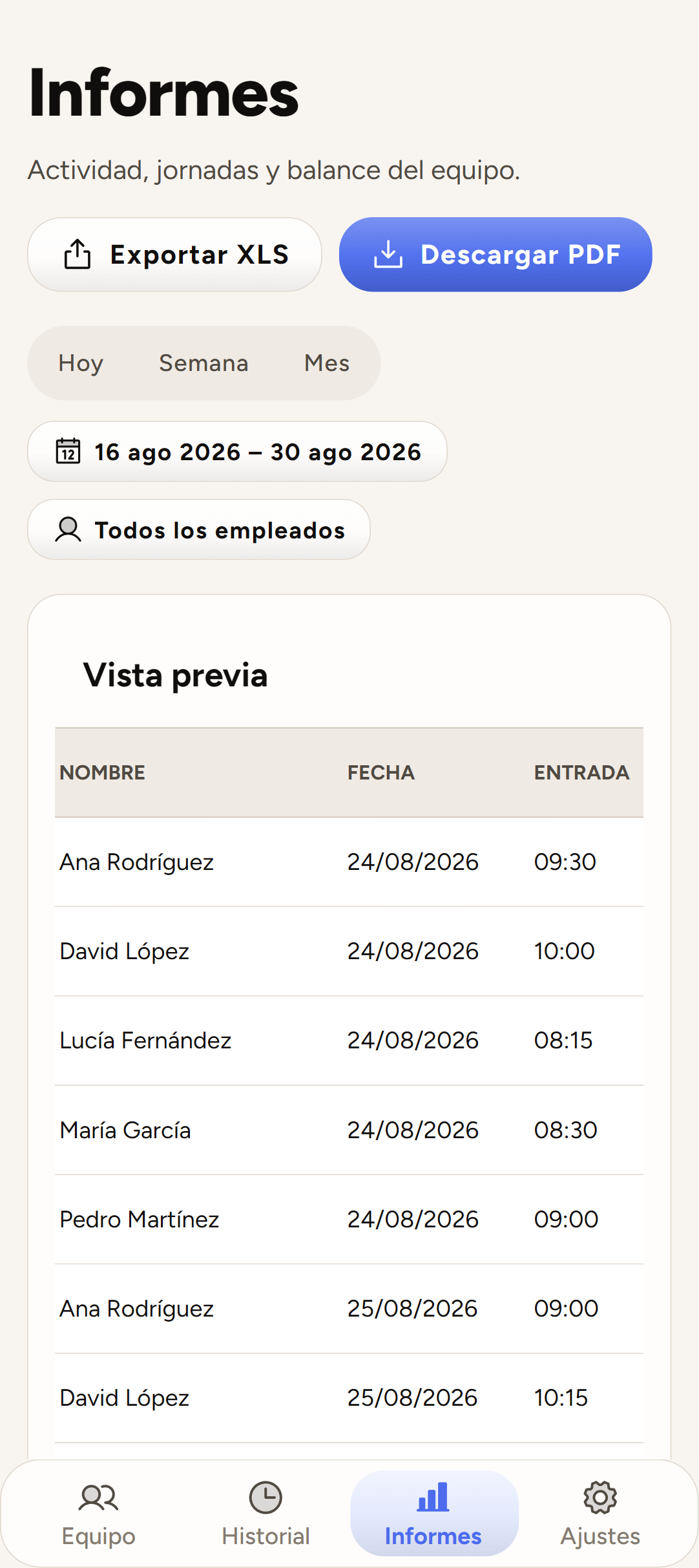 Informes de control horario en Kloc